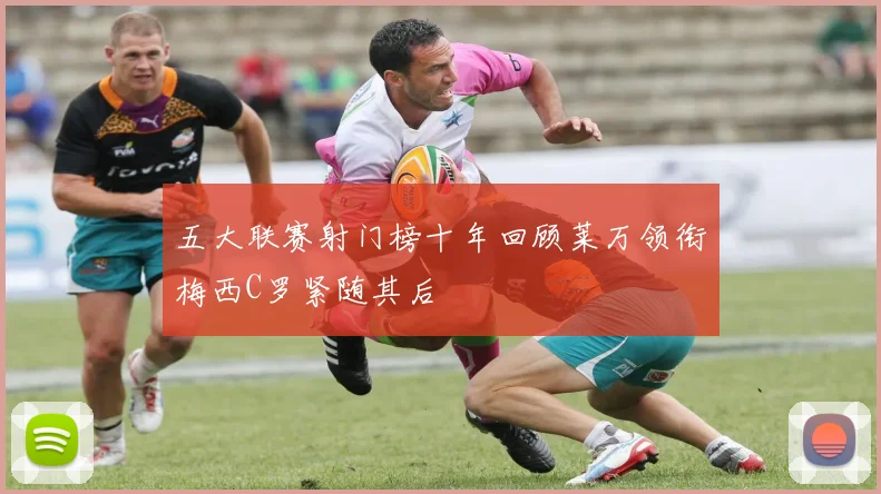 五大联赛射门榜十年回顾莱万领衔梅西C罗紧随其后